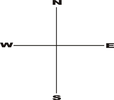 gospel, the four cardial point